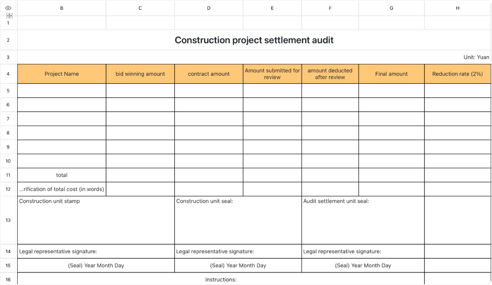 Construction project settlement audit